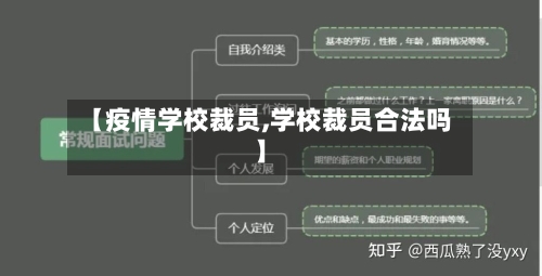 【疫情学校裁员,学校裁员合法吗】-第2张图片