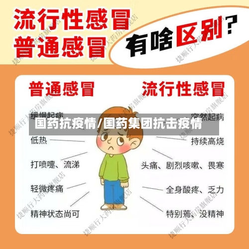 国药抗疫情/国药集团抗击疫情